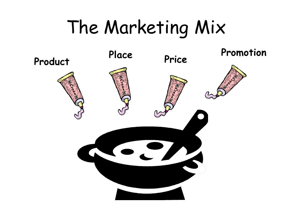 Marketing Mix - Principles and Scope of Marketing.